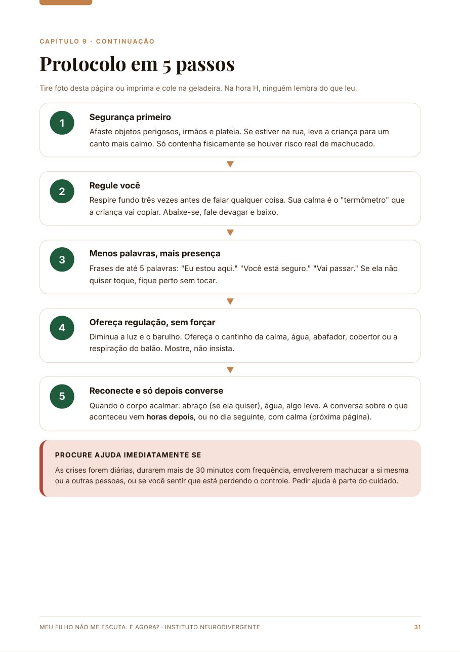 Protocolo de crise em 5 passos